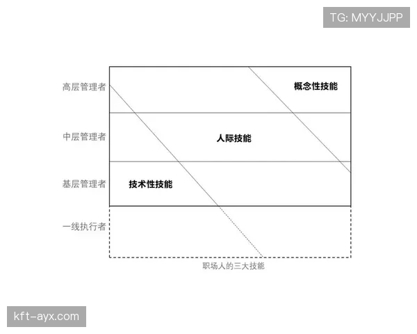 奥斯梅恩与凯恩对比解析:终结能力与组织能力的层级差别 奥斯梅恩与凯恩对比解析:终结能力与组织能力的层级差别